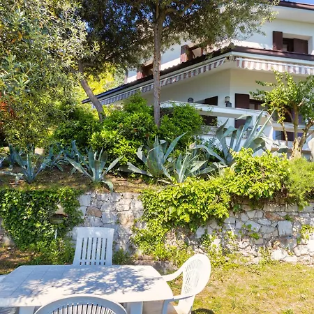 Rilke, Oasi Con Vista Golfo Di Trieste Villa *
