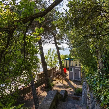 Vila Rilke, Oasi Con Vista Golfo Di Trieste