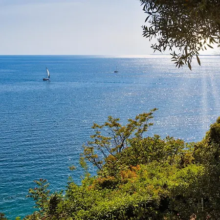 Rilke, Oasi Con Vista Golfo Di Trieste Villa Sistiana